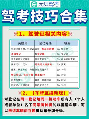 科一科四驾考技巧大合集,考驾照的都给我冲!