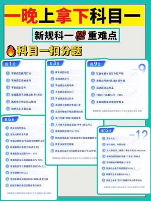 一晚拿下科目一!扣分罚款 重点口诀技巧,赶紧码住!