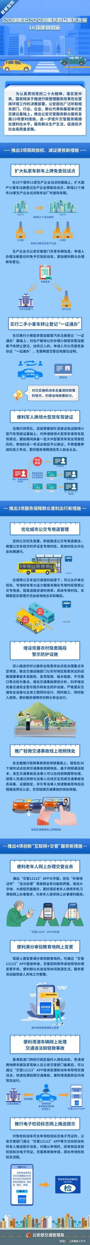 权威发布!6月1日起,这些新规正式实施!事关所有驾考人