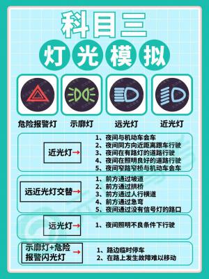 速看!科目三灯光模拟技巧 16项全过程细节详解