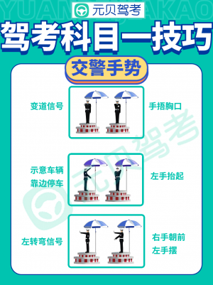 科目一新规交警手势 英文缩写来了,赶紧码住!