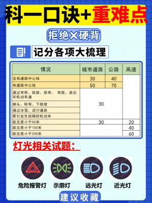 划重点!科目一速记口诀汇总来了,考前要牢记!
