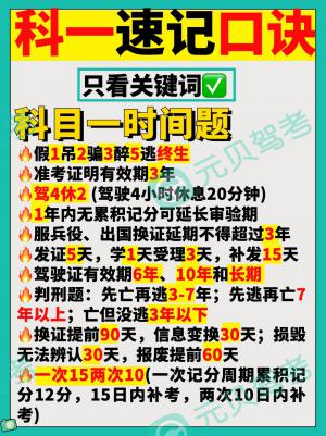 科目一技巧归纳,3张图速记高频扣分点