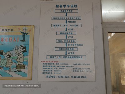 科一科四都考理论,那他们区别在哪儿呢?